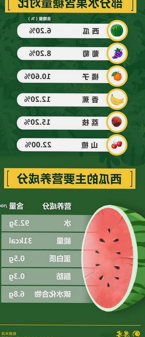 猫捉鸟事件引发热议，娱乐圈吃瓜福利层出不穷